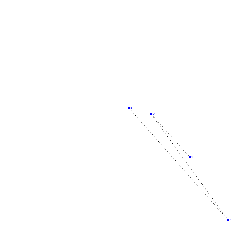 Flugauswertung